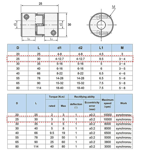 Diagram and specifications for Flexible Aluminum Plum Jaw Spider Shaft Coupling, 25x30mm, for 8mm to 10mm shafts, 3D printers, CNC use