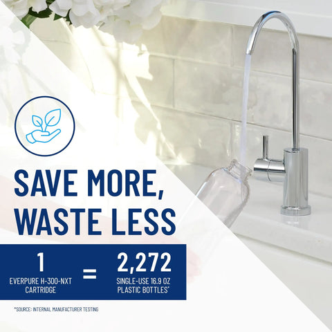 H-104 Quick-Change Filter Cartridge EV961211 For Home Drinking Water System, saving plastic bottles with running tap