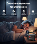 Go To Portable Solar Generator 296Wh Kit With 60W Foldable Panel Included And 300W Pure Sine Wave Power Station beside bed in use