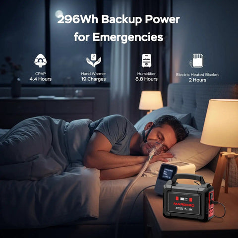 Go To Portable Solar Generator 296Wh Kit With 60W Foldable Panel Included And 300W Pure Sine Wave Power Station beside bed in use