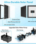 Diagram of 6.5W Solar Fountain Pump For Bird Bath With Dry Run Protection, 8 Nozzle Modes, showing solar panel and pump components.