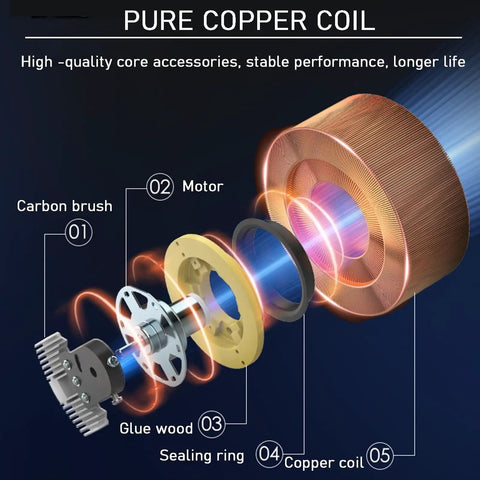 Heavy Duty Single Phase Ac Power Conditioner And Automatic Voltage Stabilizer With Pure Copper Coils components diagram showing pure copper coil and motor.