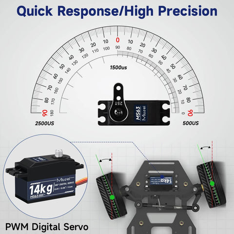 Diagram showing Beefy High Torque RC Digital Servo with 16.5 kg·cm torque for drift cars and helicopters, illustrating quick response and precision.