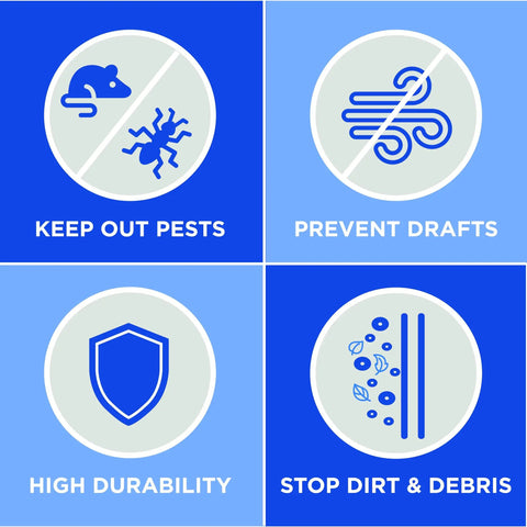 Illustration showing features of the Beefy Aluminum Saddle Threshold For Commercial Doors; pest control, draft prevention, durability, debris block.