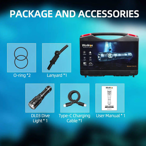 DL03 Dive Light Two In One Scuba Flashlight With 2800 Lumen White Light Green Beam Package with Charger and Accessories