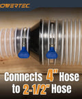 Rock Solid 4 Inch To Two Half Inch Hose Cone Reducer Pack For Dust Collection Systems Shop Vac Lines And Dryer Vents Hassle Free Step Down Adapters For Your Home Garage Grind connection of 4" hose to 2-1/2" hose with clamps.