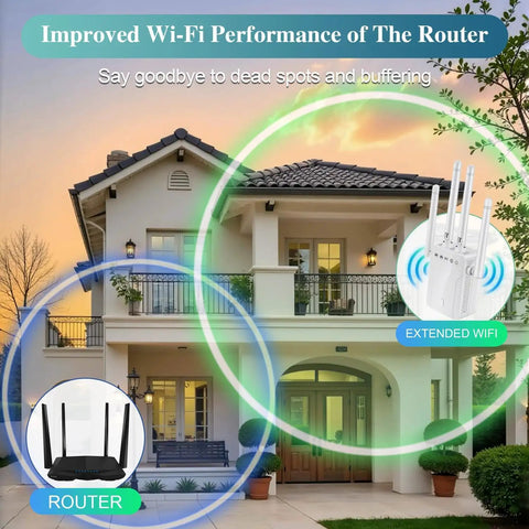 Blazing Fast Wireless Extender And Internet Repeater For Home Long Range Coverage Up To 8470 Sq Ft Crushes Dead Zones