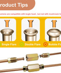 Heavy Duty Three Sixteenth Inch Copper Coated Brake Line Replacement Kit With Alloy Steel Tubing 25 Feet, 16 Nuts And 4 Unions, Easy Bend illustration showing flare compatibility
