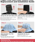Guide showing installation steps for 20-Piece Vacuum Filter Kit For 5-Gallon Plus Wet Dry Vacuums, including foam sleeve and paper filter.