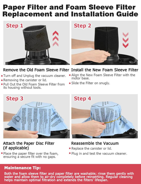 Guide showing installation steps for 20-Piece Vacuum Filter Kit For 5-Gallon Plus Wet Dry Vacuums, including foam sleeve and paper filter.