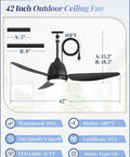 Diagram of black Outdoor Ceiling Fan With Light IP65 Waterproof Wet Rated for Patio Gazebo with 10 Ft Cord and 6 Speeds