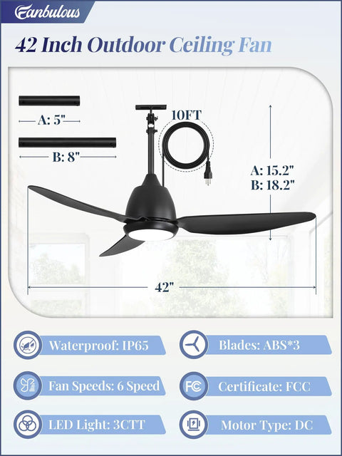 Diagram of black Outdoor Ceiling Fan With Light IP65 Waterproof Wet Rated for Patio Gazebo with 10 Ft Cord and 6 Speeds