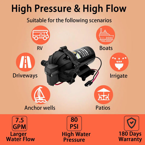 Image of an 80 PSI 7.5 GPM Marine Washdown Pump Kit 12V Self Priming Water Pump With Pressure Switch for RVs and boats.