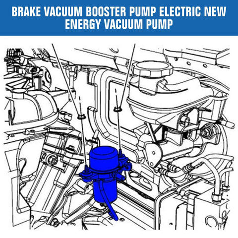 Blue brake vacuum pump assembly installed in automotive engine bay, power brake booster auxiliary pump