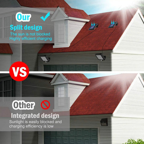 Split vs. integrated design of Go To Outdoor Solar Wall Light With Motion Sensor No Fuss 56 LED IP54 Waterproof 110 Degree Wide Lighting Blue Color