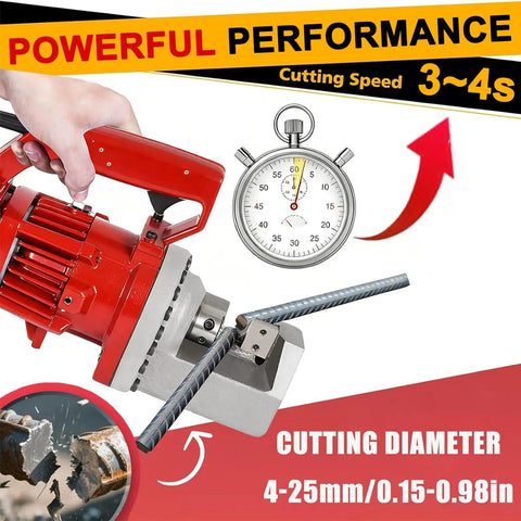 Hydraulic Rebar Cutter 20mm 25mm Heavy Duty 1700W Steel Bar Cutter With Beast Mode Fast 3 To 4 Second Cuts And Durable Build For Quick Debris Free Metal Work On Site