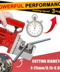 Electric Hydraulic Rebar Cutter Portable 1700W Beast Mode Power Heavy Duty Fast Cutting Tool For Construction shown cutting rebar