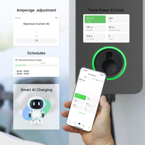 80 Amp Level 2 EV Charger With AI Powered Smart Charging And Cloud AI Control App Remote Start Stop Indoor Outdoor J1772 Hardwired