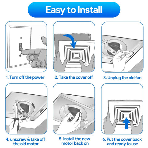 Six-step guide for easy installation of Bathroom Vent Fan Motor And Blower Wheel Replacement Kit, showing DIY process steps.