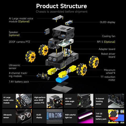 Yahboom Raspberry Pi 5 AI Vision Robot exploded view with four yellow Mecanum wheels and stacked modules.