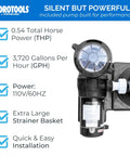 Sure Flo Above Ground Pool Cartridge Filter System With 50 Square Feet Filtration Energy Efficient 0.75 THP pump details