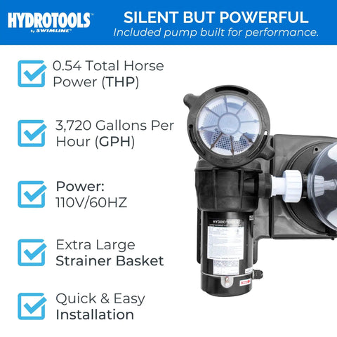 Sure Flo Above Ground Pool Cartridge Filter System With 50 Square Feet Filtration Energy Efficient 0.75 THP pump details