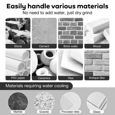 WOYUOSN 5-PCS drill bit set; infographic showing material compatibility: stone, cement, brick, wood, ceramics, tiles.
