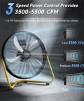 20 Inch High Velocity Floor Fan With Wall Mounting System Powerhouse Air Mover For Workshop Garage And Warehouse 3 Speed Control 3500 CFM 4500 CFM 5500 CFM UL Safety Listed displayed with speed settings