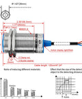 Diagram of Shielded M30 Inductive Proximity Sensor Switch LJ30A3 10 Z AY, showcasing dimensions and wiring, rugged industrial use