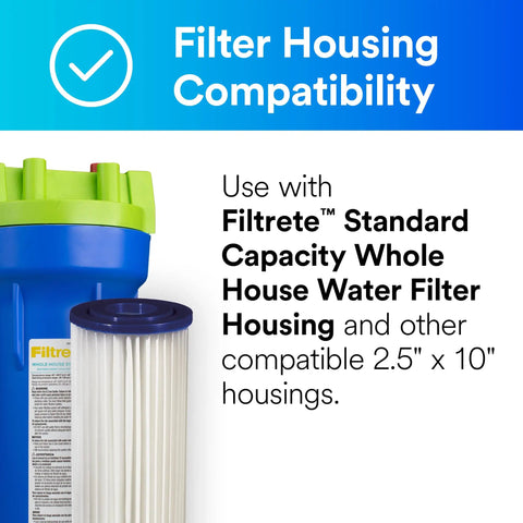 Everyday Standard Capacity Whole House Pleated Water Filter Replacement Twin Pack 3WH-STDPL-F02 with compatible housing