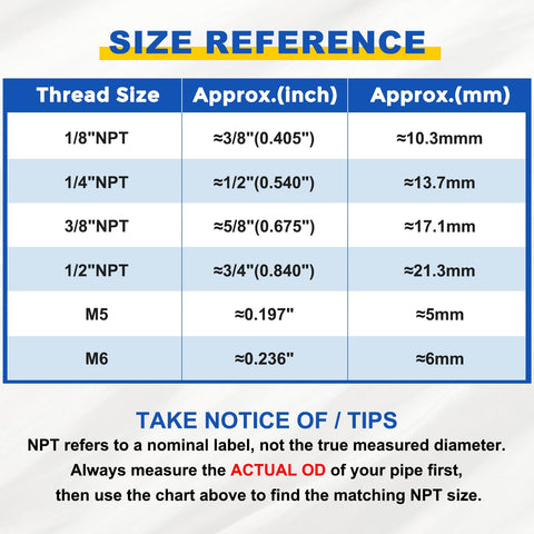 Size reference chart for Pair Of Push To Connect Pneumatic Fittings For 0.16 In OD Tubing, 1/8 NPT Nickel Plated Brass