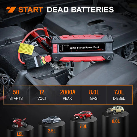 Hella Powerful 2000A Car Battery Jump Starter To Kickstart Your Ride Instantly No Sweat Dealing With Dead Batteries Fast, view of jump starter connected in car.
