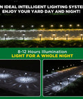 Super Bright 2 In 1 Solar Lights Outdoor Waterproof Auto On Off Dusk To Dawn Garden Solar LED Pack lighting pathway at night