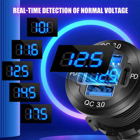 Digital display on upgraded Quad Port 12V USB Outlet Aluminum Car Charger with voltage readings for real-time detection.