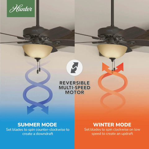 Top Tier 52 Inch Indoor Ceiling Fan With Bright Integrated Led Lighting And Easy Pull Chain Setup For Reliable Airflow in summer and winter modes.