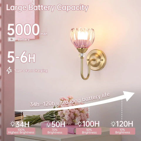 Pair Of Vintage Battery Powered Wall Sconces With Massive 5000Mah Cell And Smart Remote Dimmable Tulip Pink Shades on wall.
