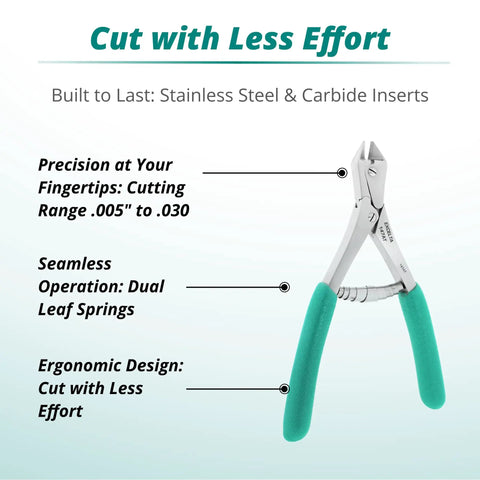 Compound Action Wire Cutter With Stainless Steel Carbide Inserts, 6 Inch Taper Head, Cushioned Anti Static Grip, shown on teal background