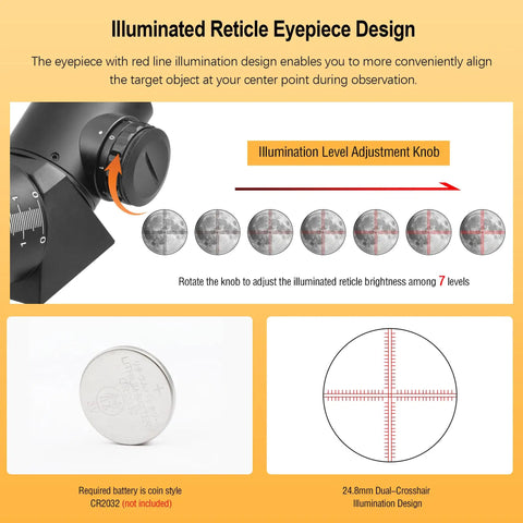 10x60 Finder Scope and 45 Degree Guide Scope With Illuminated Reticle Eyepiece brightness adjustment diagram