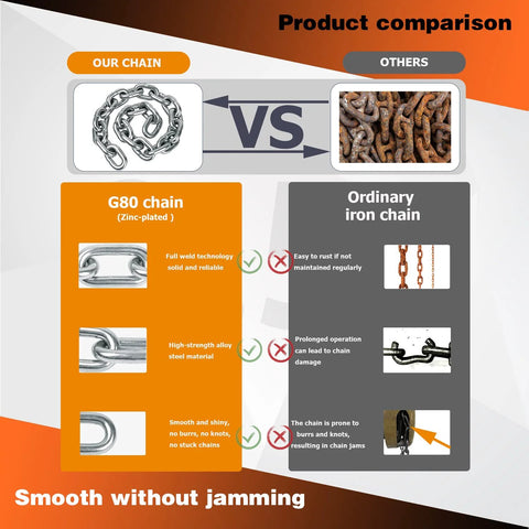 YATOINTO mini lever block chain hoist with G80 zinc-plated chain vs ordinary iron chain (product comparison)