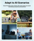 Portable Power Station 192Wh LiFePO4 Battery Solar Generator with 300W continuous power and dual AC outlets used outdoors.
