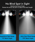 Rechargeable Headlamp 1200 Lumens With Four Modes And Zoomable Beam Beast Mode Bright Waterproof Head Light focused beams