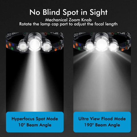 Rechargeable Headlamp 1200 Lumens With Four Modes And Zoomable Beam Beast Mode Bright Waterproof Head Light focused beams