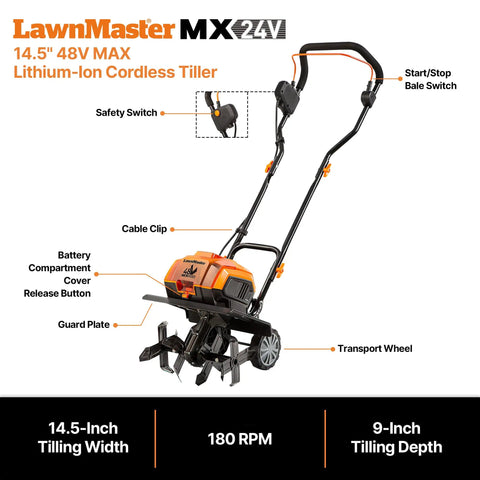 Powerful Workhorse Brushless 48V Cordless Tiller Cultivator With Two 24V Four Point Zero Amp Hour Batteries, MX24V Charger, and Four Blade Design