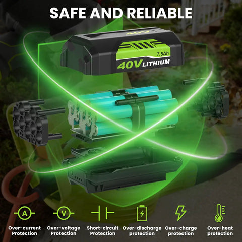 Two Pack 7.5Ah Replacement Battery for Ryobi 40V Tools showing internal structure and safety features.
