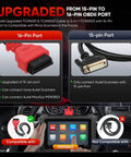 Overview showing upgraded 16-pin and 15-pin ports for Tesla Diagnostic Cable TCAN003 Splitter For Model 3 Y S X With 20 Pin And 12 Pin To 16 Pin OBDII Adapter Easy Plug In Boss Tool That Works With MaxiSys Ultra Elite II PRO MS909 And Other Autel Scanners.
