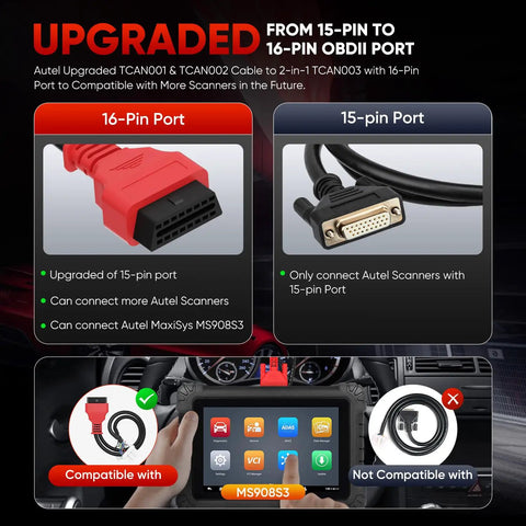 Overview showing upgraded 16-pin and 15-pin ports for Tesla Diagnostic Cable TCAN003 Splitter For Model 3 Y S X With 20 Pin And 12 Pin To 16 Pin OBDII Adapter Easy Plug In Boss Tool That Works With MaxiSys Ultra Elite II PRO MS909 And Other Autel Scanners.
