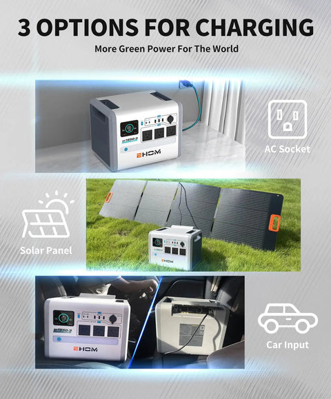 1024Wh LiFePO4 Portable Power Station for RV with 1650W continuous power charging via AC socket, solar panel, car input