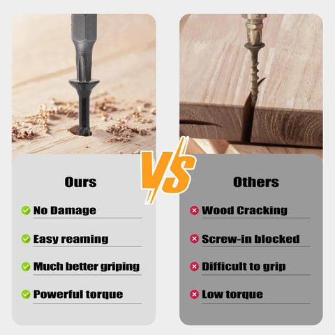 Comparison of 4 Inch Exterior Deck Screws Heavy Duty Exterior Wood Screws With Torx Drive Star Bit, Ours vs Others performance