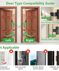 Door type compatibility guide for Anti Theft Doorbell Mount For Video Doorbell Gen 1 And Gen 2, No Drill Installation, Left and Right doors