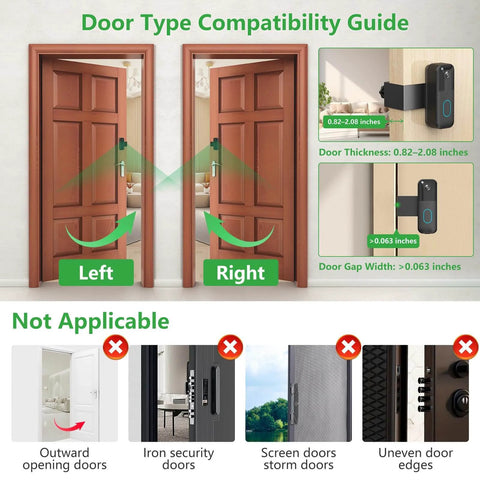 Door type compatibility guide for Anti Theft Doorbell Mount For Video Doorbell Gen 1 And Gen 2, No Drill Installation, Left and Right doors